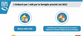 Bonus asilo nido: Inps attiva la procedura per le domande