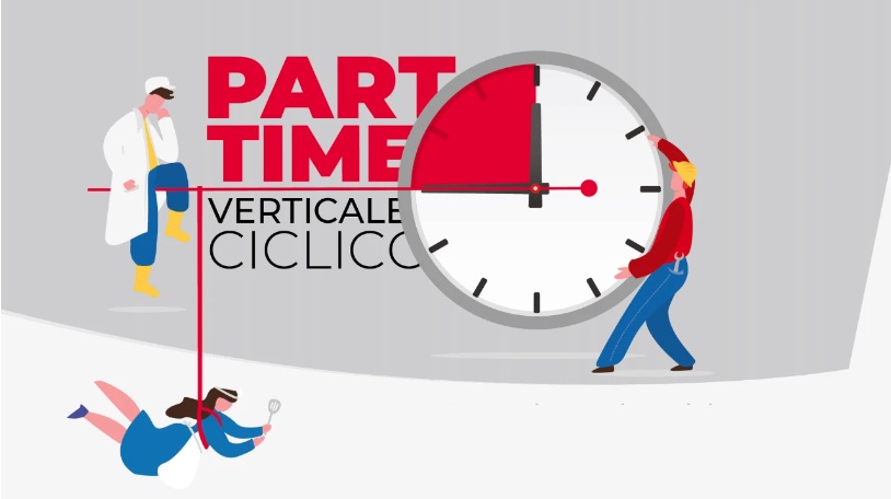 BONUS PART-TIME CICLICO VERTICALE DA GARANTIRE A TUTTI I LAVORATORI