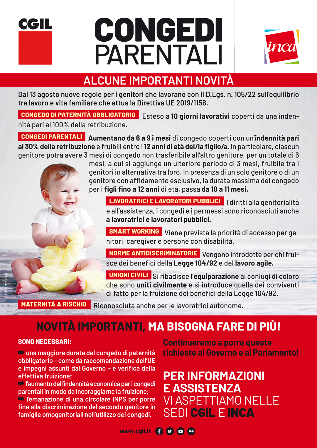 2022 CONGEDI PARENTALI