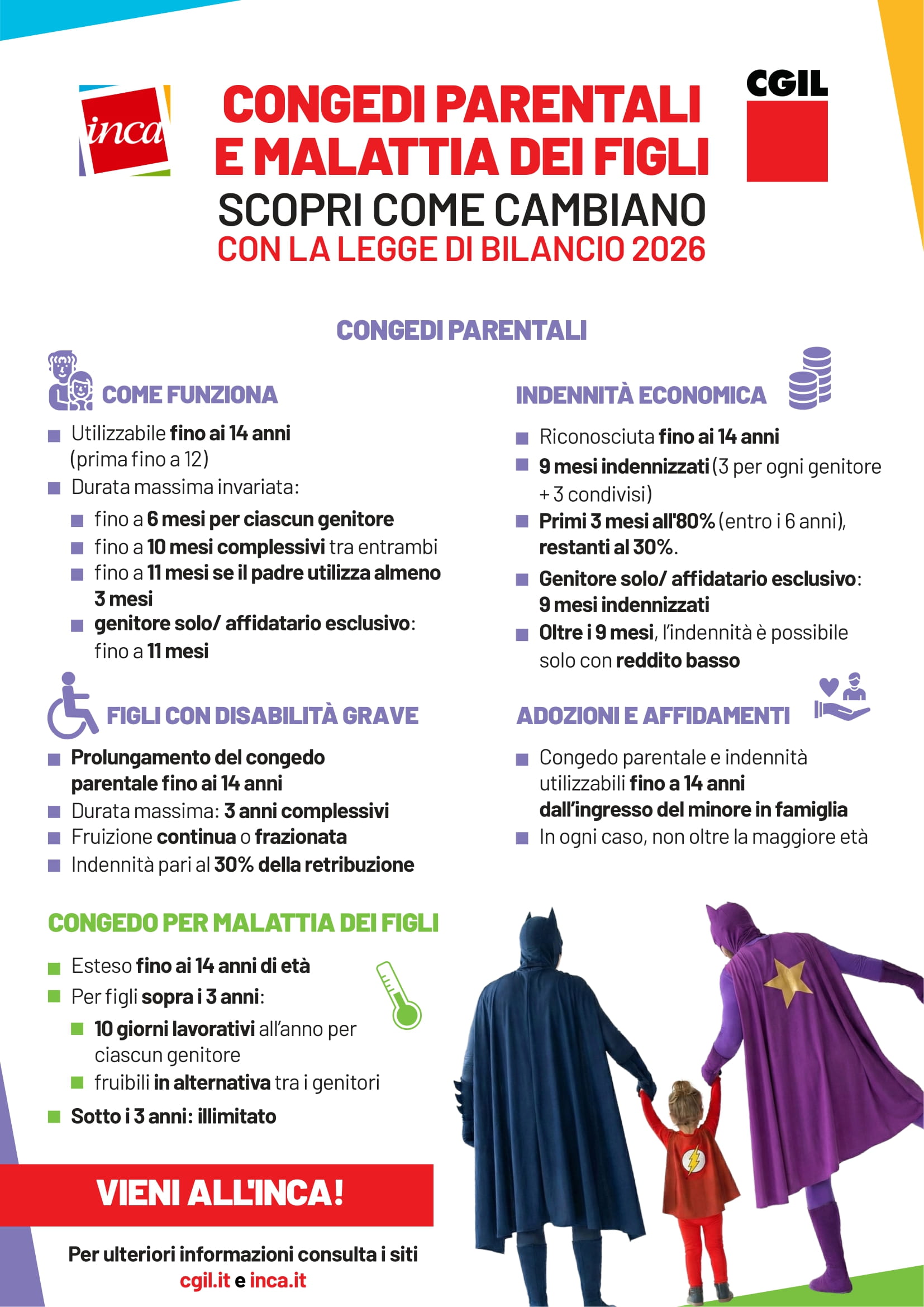 CGIL INCA congedigenitori 1