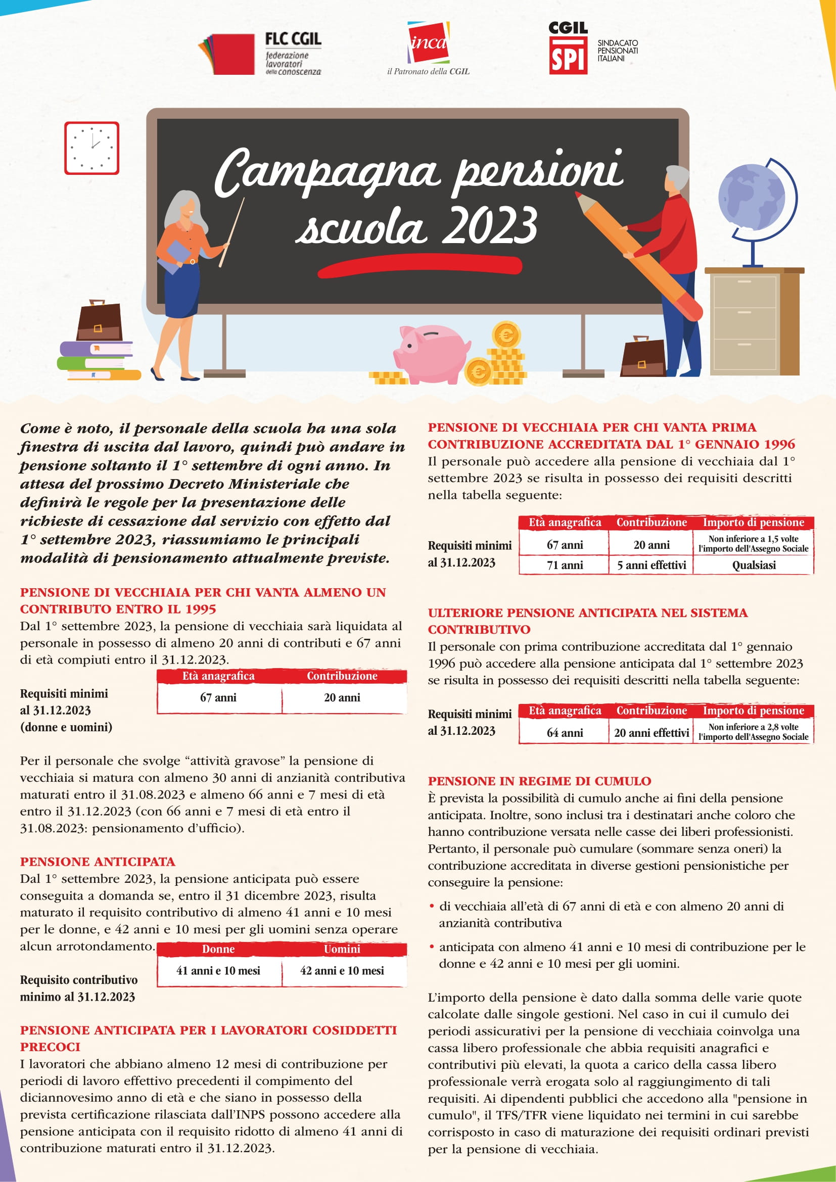 Manifesto pensione scuola2023 rev04 1