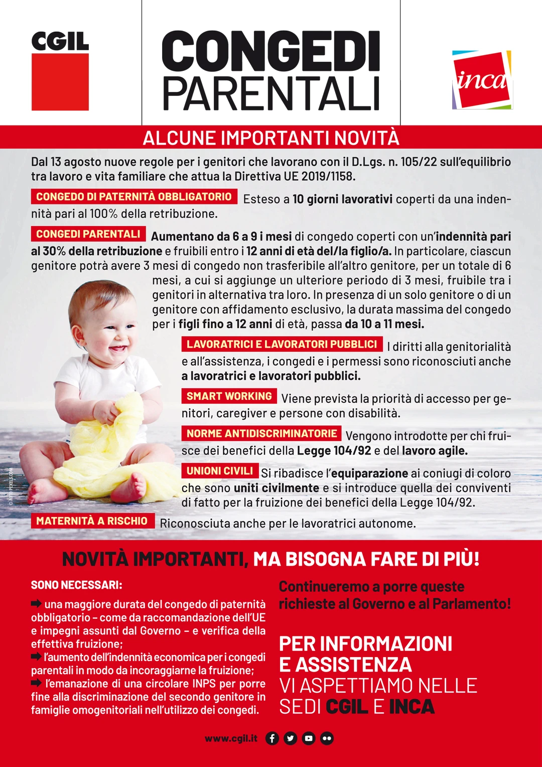 2022 CONGEDI PARENTALI